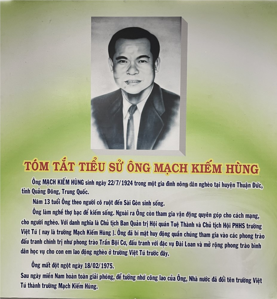 Ảnh đại diện